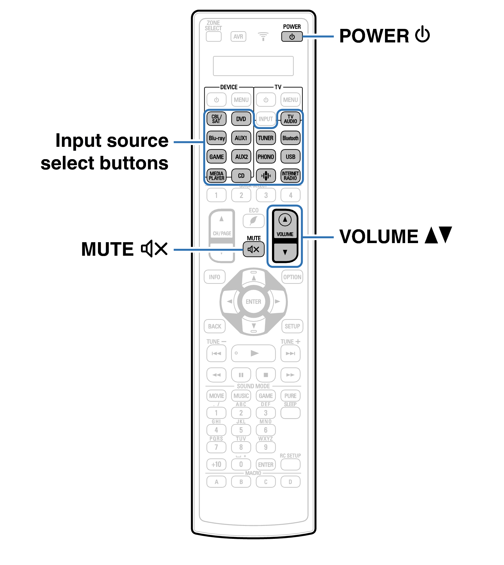 Ope Basic RC1221